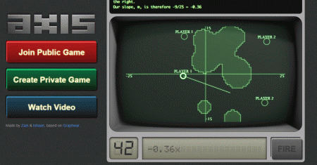 Axis gioco matematica